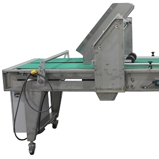 Conveyor System