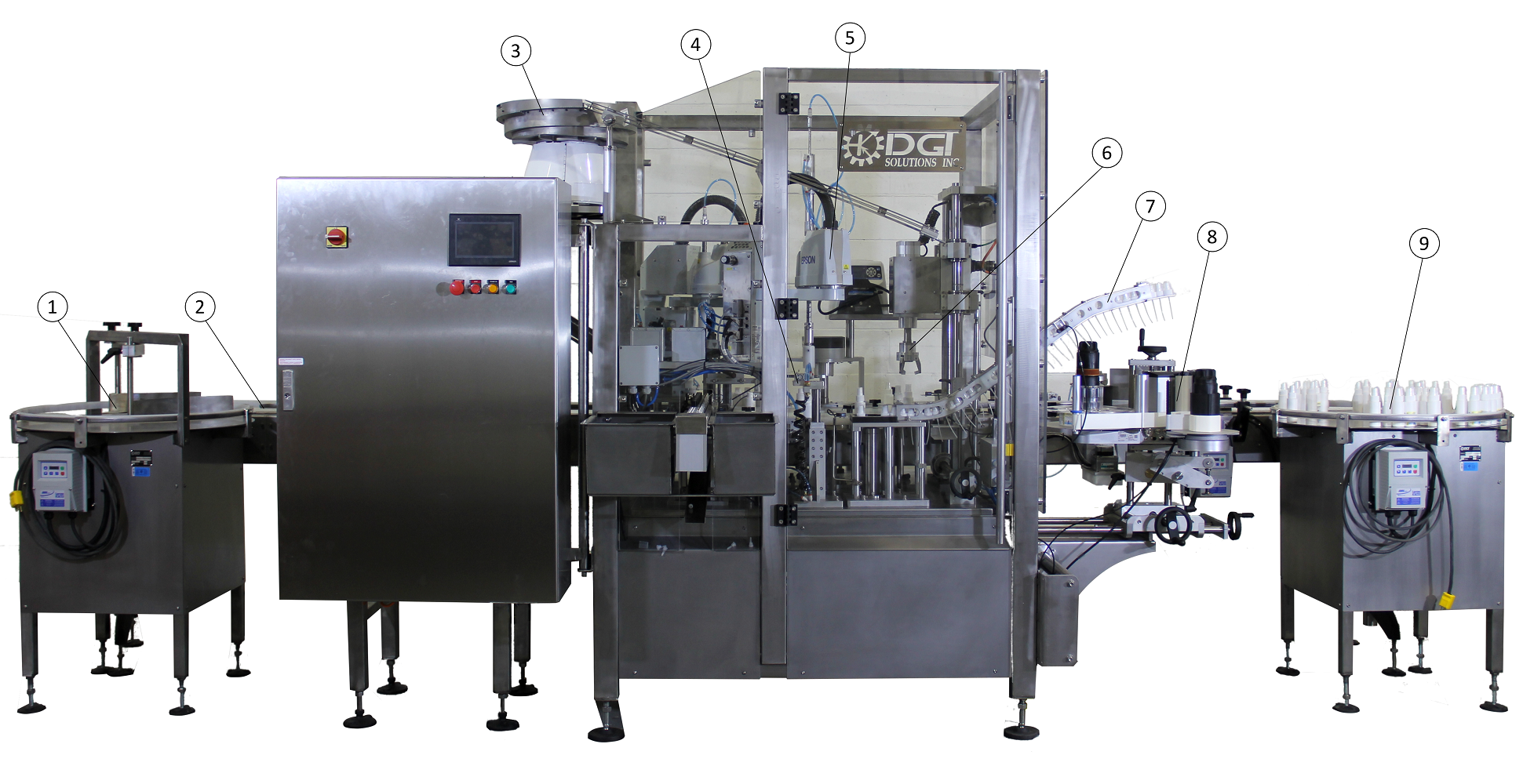 Liquid Filling Machine | Liquid Filler | Process automation company | Automation machines manufacturer